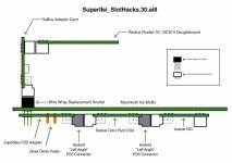 SuperIIsi_SlotHacks.30.2p.jpg SuperIIsi_SlotHacks.30.2p.jpg