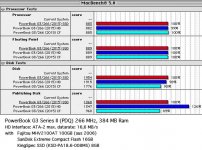 4 PB G3 Series HD - CF - SSD Compare April 2015.jpg