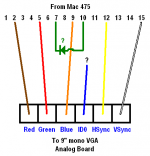 VideoDiagram.PNG VideoDiagram.PNG