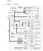 8500 Architecture.jpg 8500 Architecture.jpg