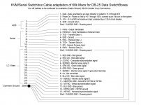 DB-25_KVM_Serial_Cable.2p.jpg