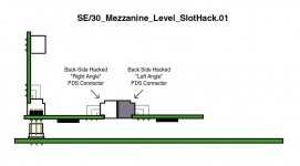 SE30_PDS_SlotHack.01.jpg