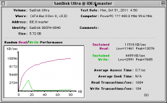 SanDisk Ultra IDE.png SanDisk Ultra IDE.png