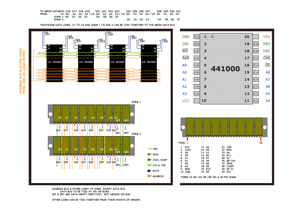 5a57dc5295fd1_Basic20info20for20a20Classic20II20RAM20Board.png.62848e21e7b597486ca0ae84d5963b81.png