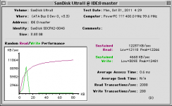 SanDisk UltraII IDE.png SanDisk UltraII IDE.png