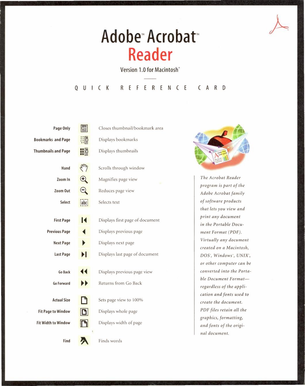 Acrobat Reader 1.0 Quick Reference