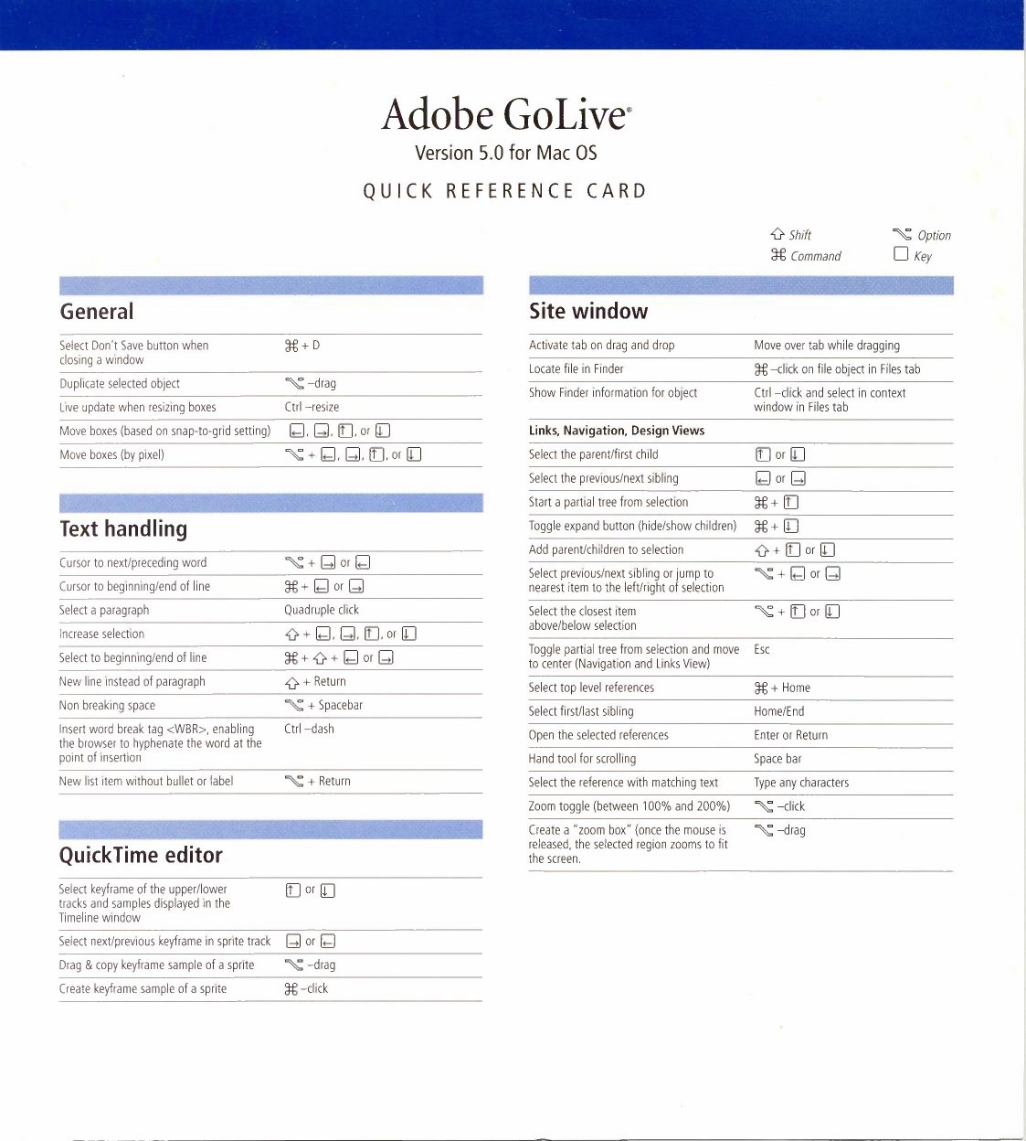 Adobe GoLive 5.0 Quick Reference