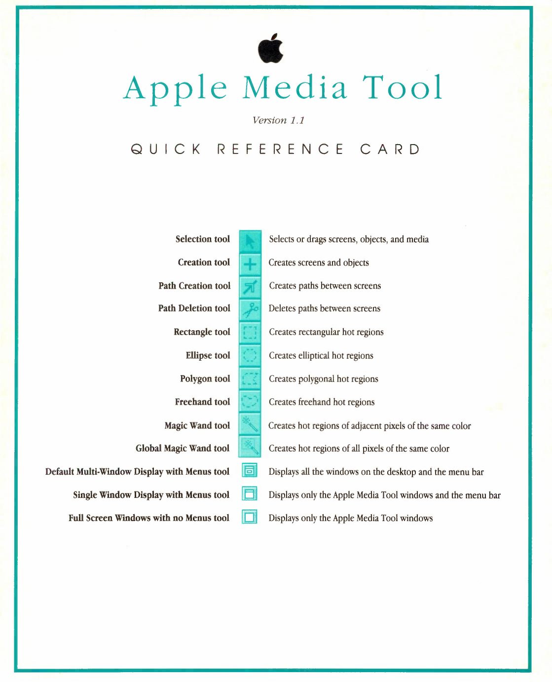 Apple Media Tool Quick Reference