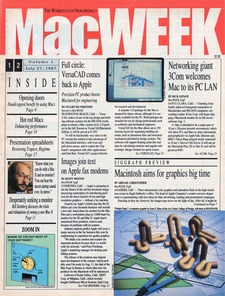 mac week v 1 n 12