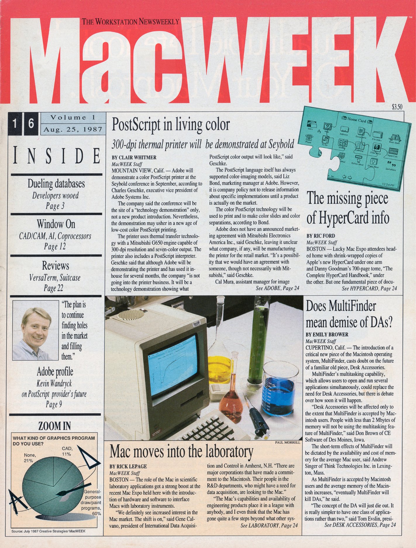 mac week v 1 n 16