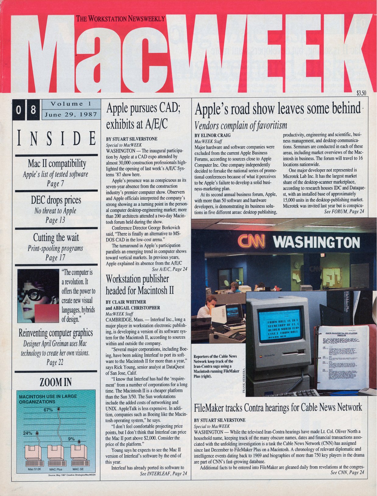 mac week v 1 n 8