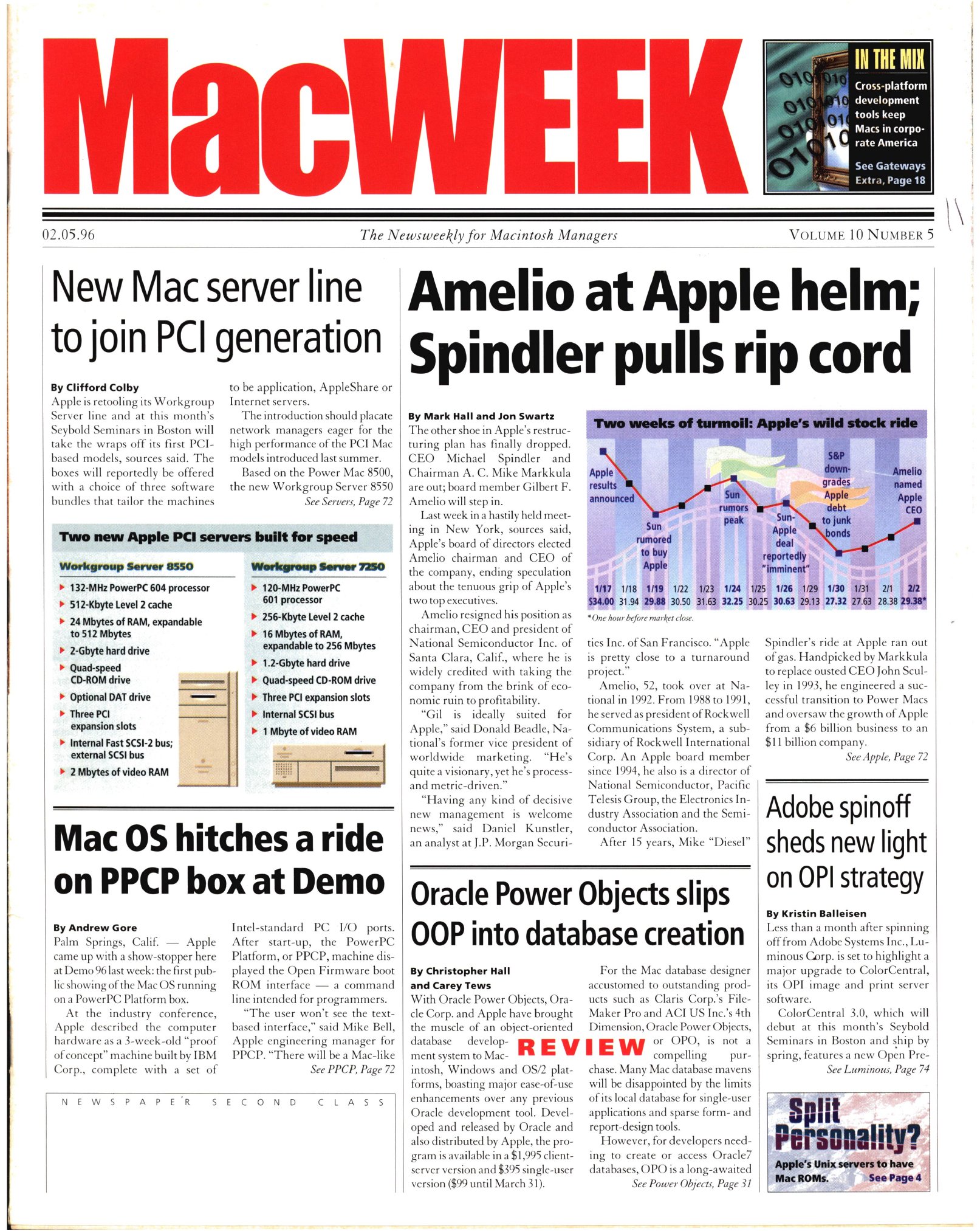 mac week v 10 n 5