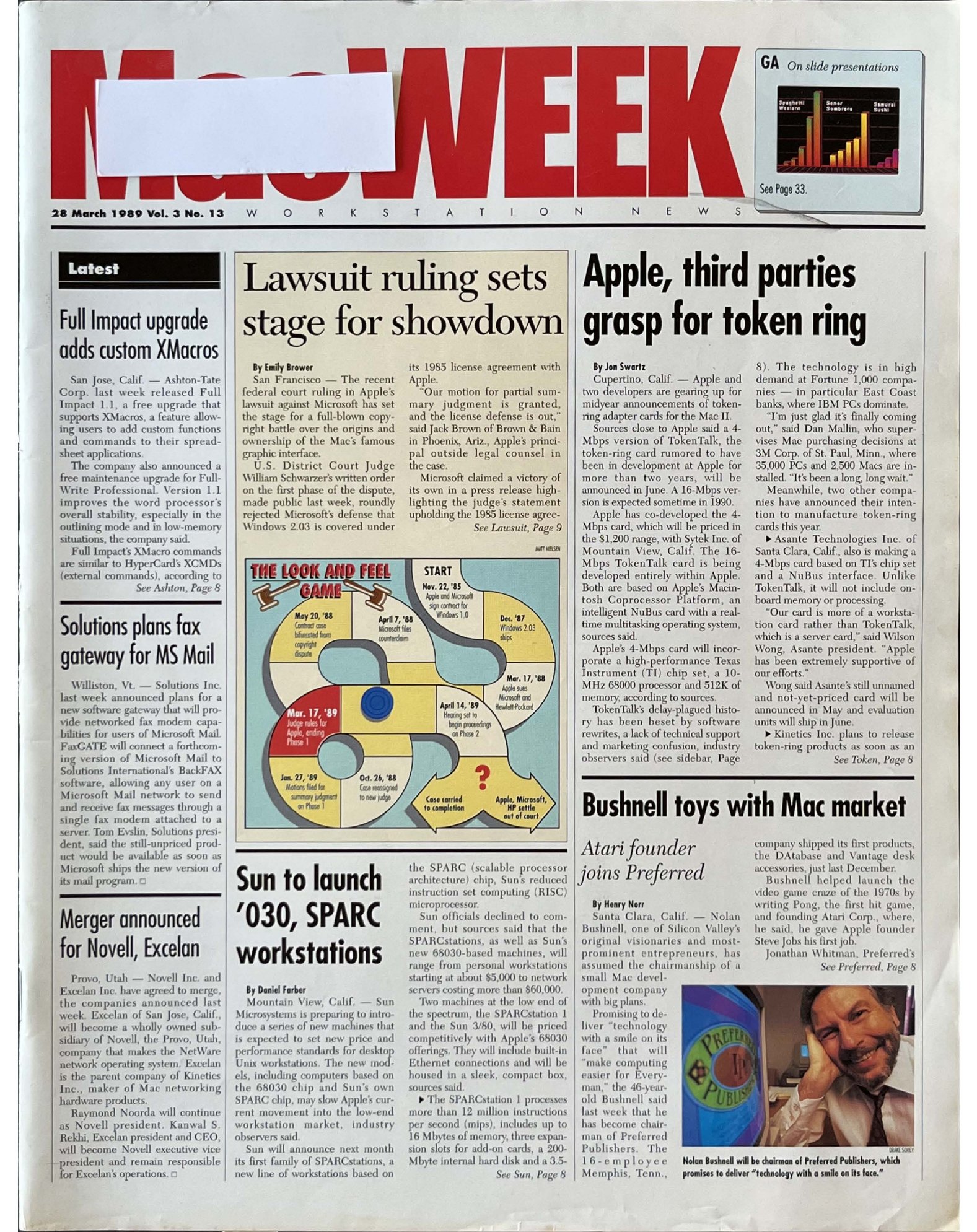 mac week v 3 n 13