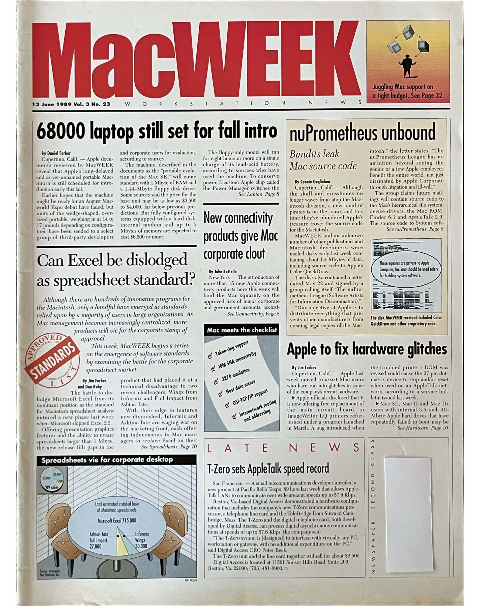 mac week v 3 n 23