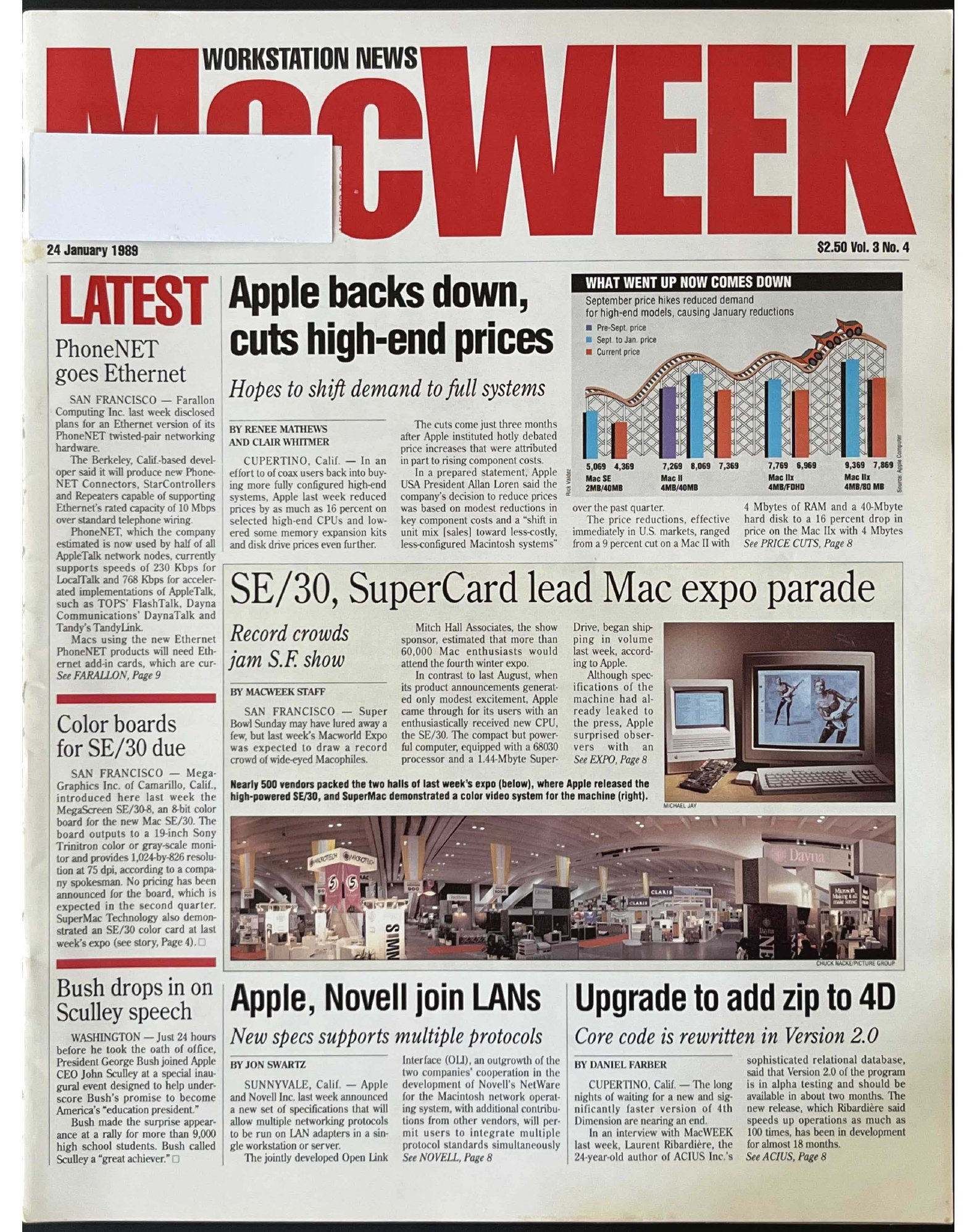 mac week v 3 n 4