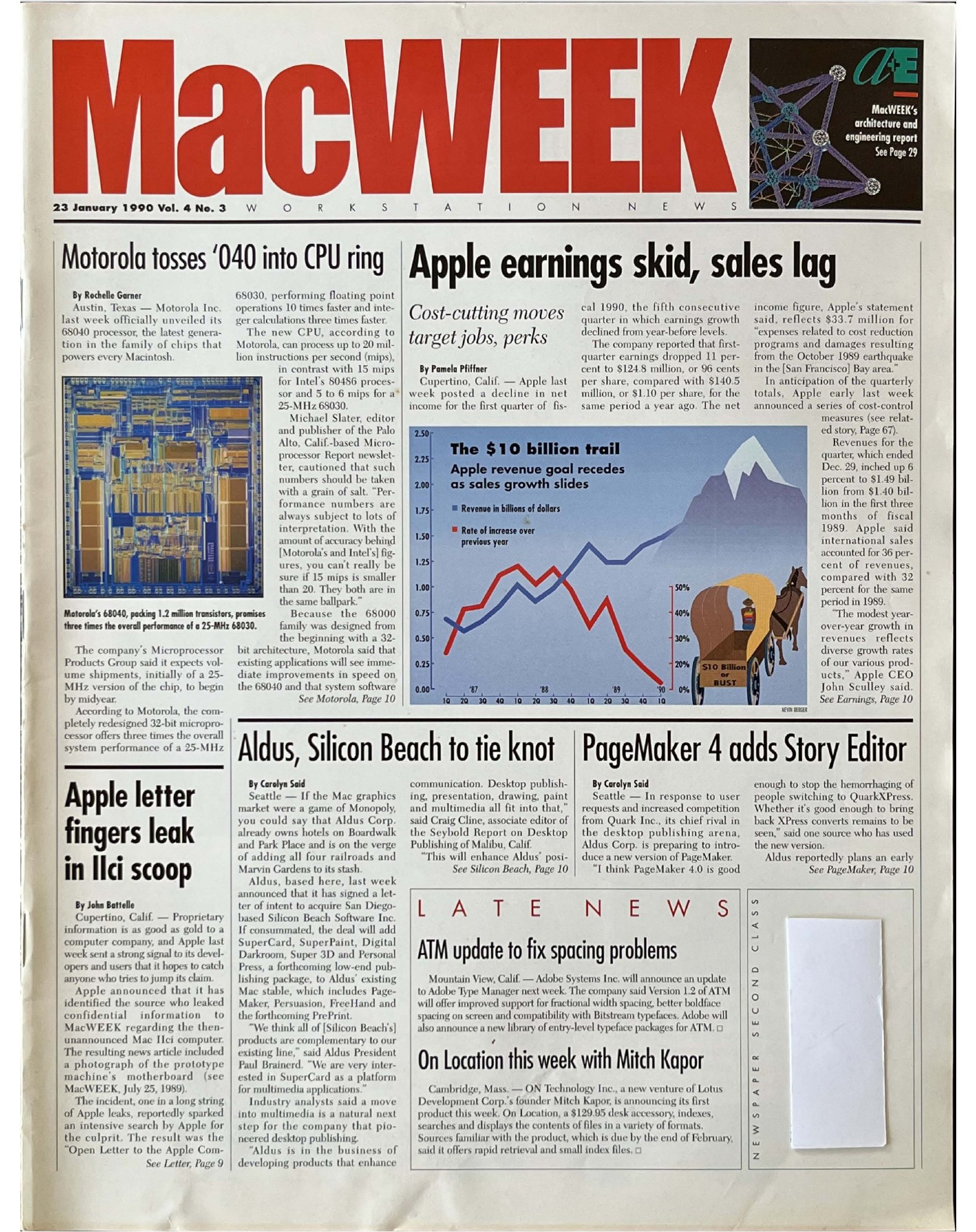 mac week v 4 n 3