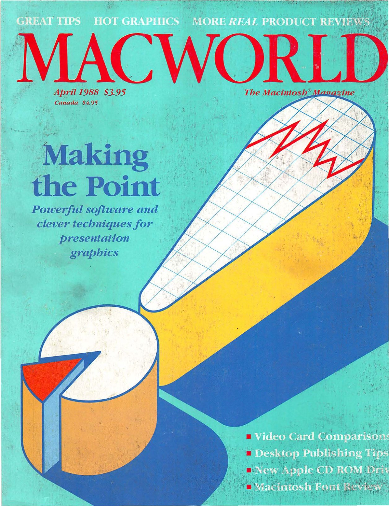 MacWorld 8804 April 1988