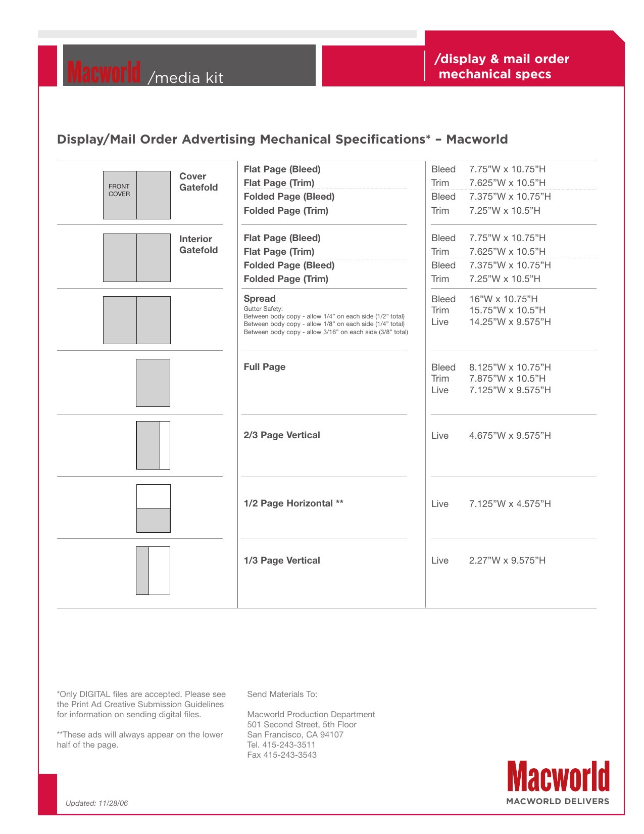 Macworld Guides print specs2007