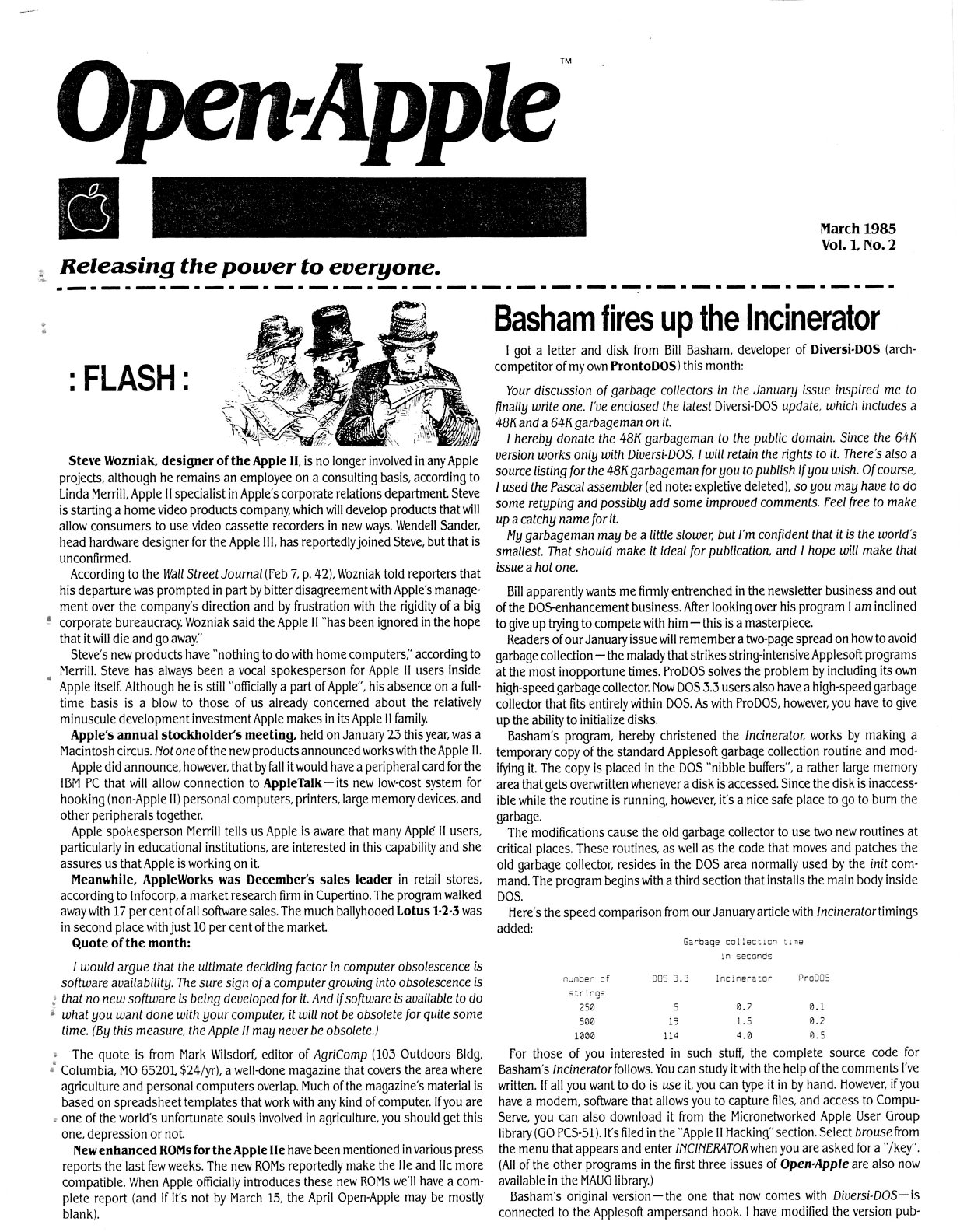 Open Apple 1985 03 March 1985 Vol 1 No 2