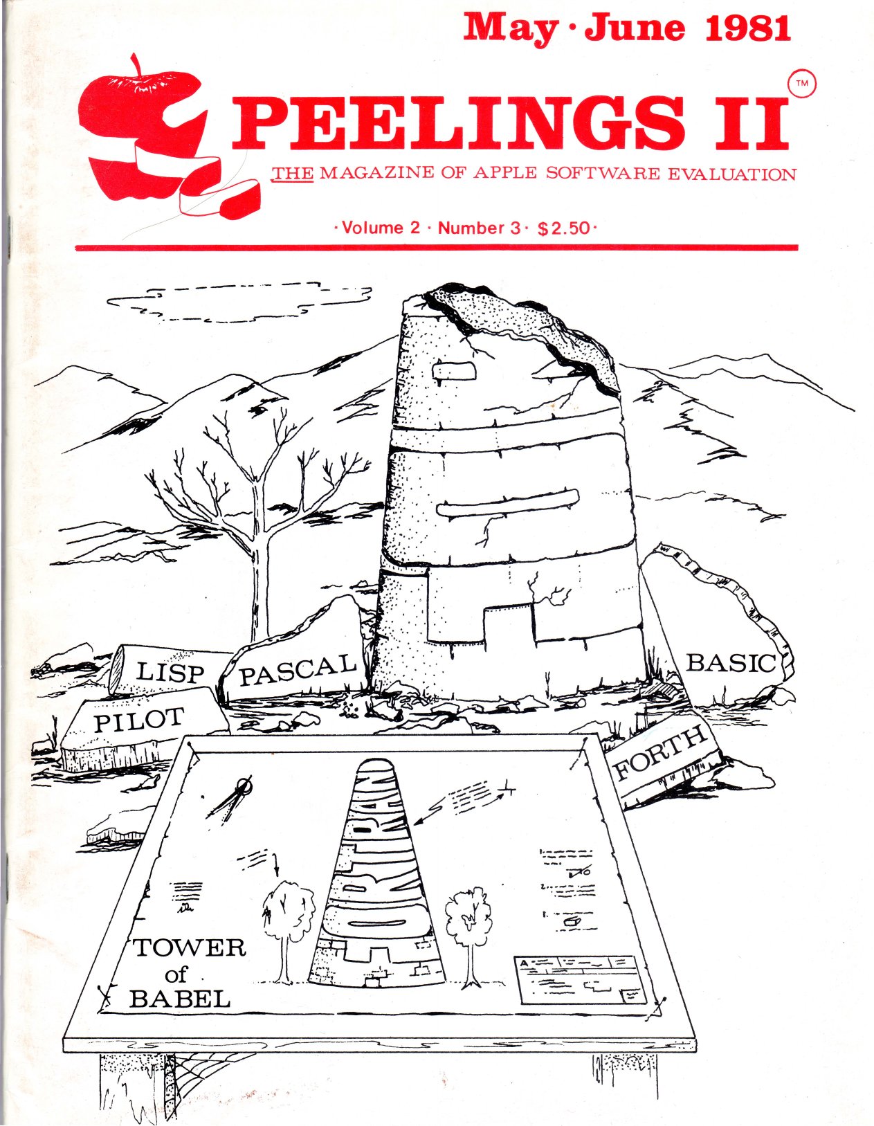 Peelings II v2n3 ocr