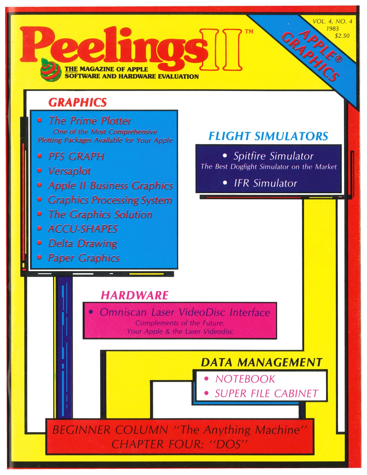 peelings ii v4n4 1983