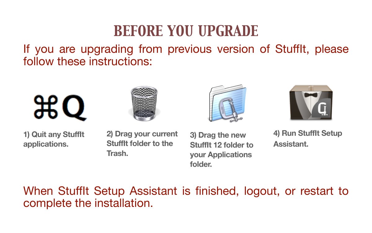 Before You Update