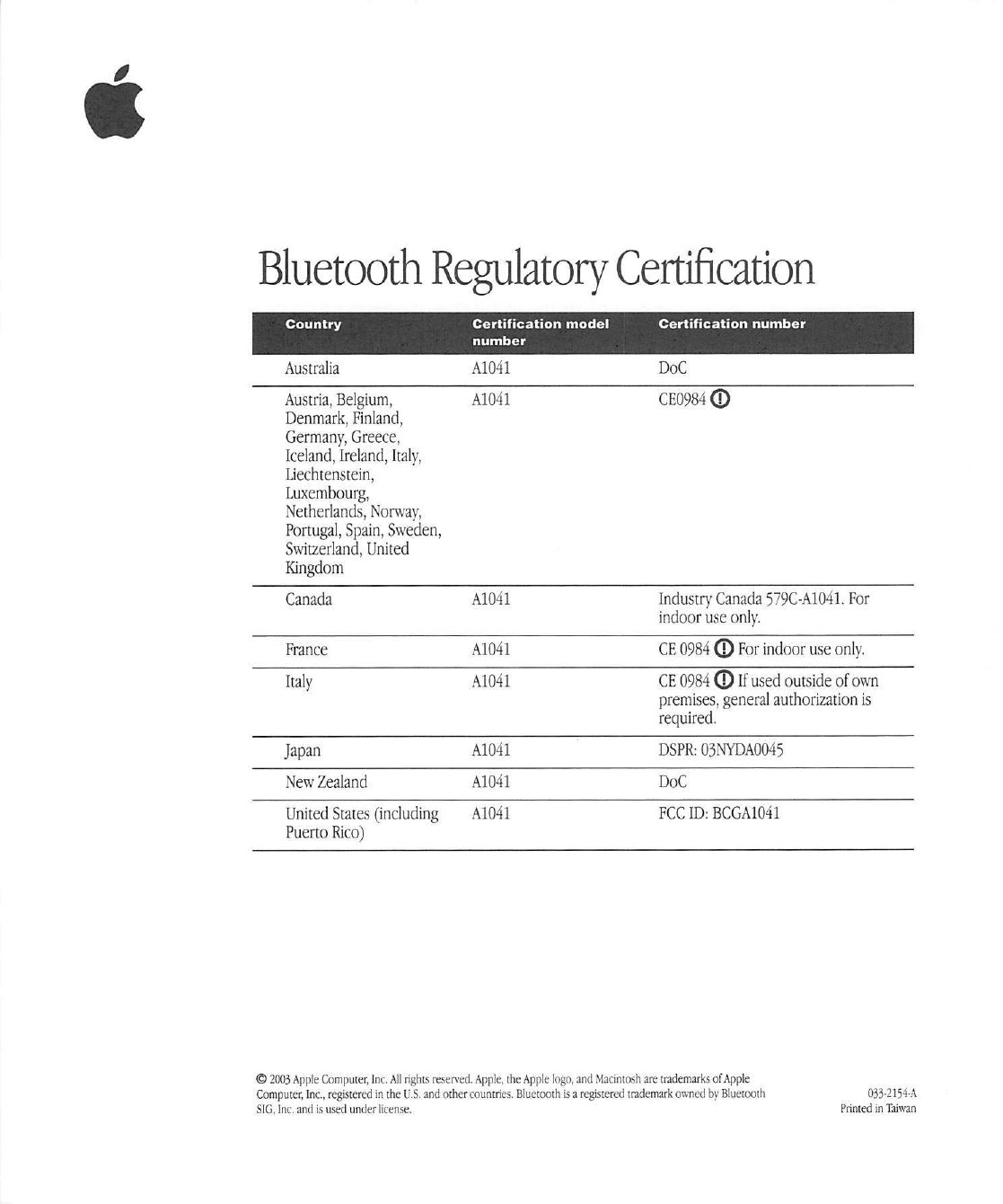 Bluetooth Regulatory Certification 033 2154 A ebook