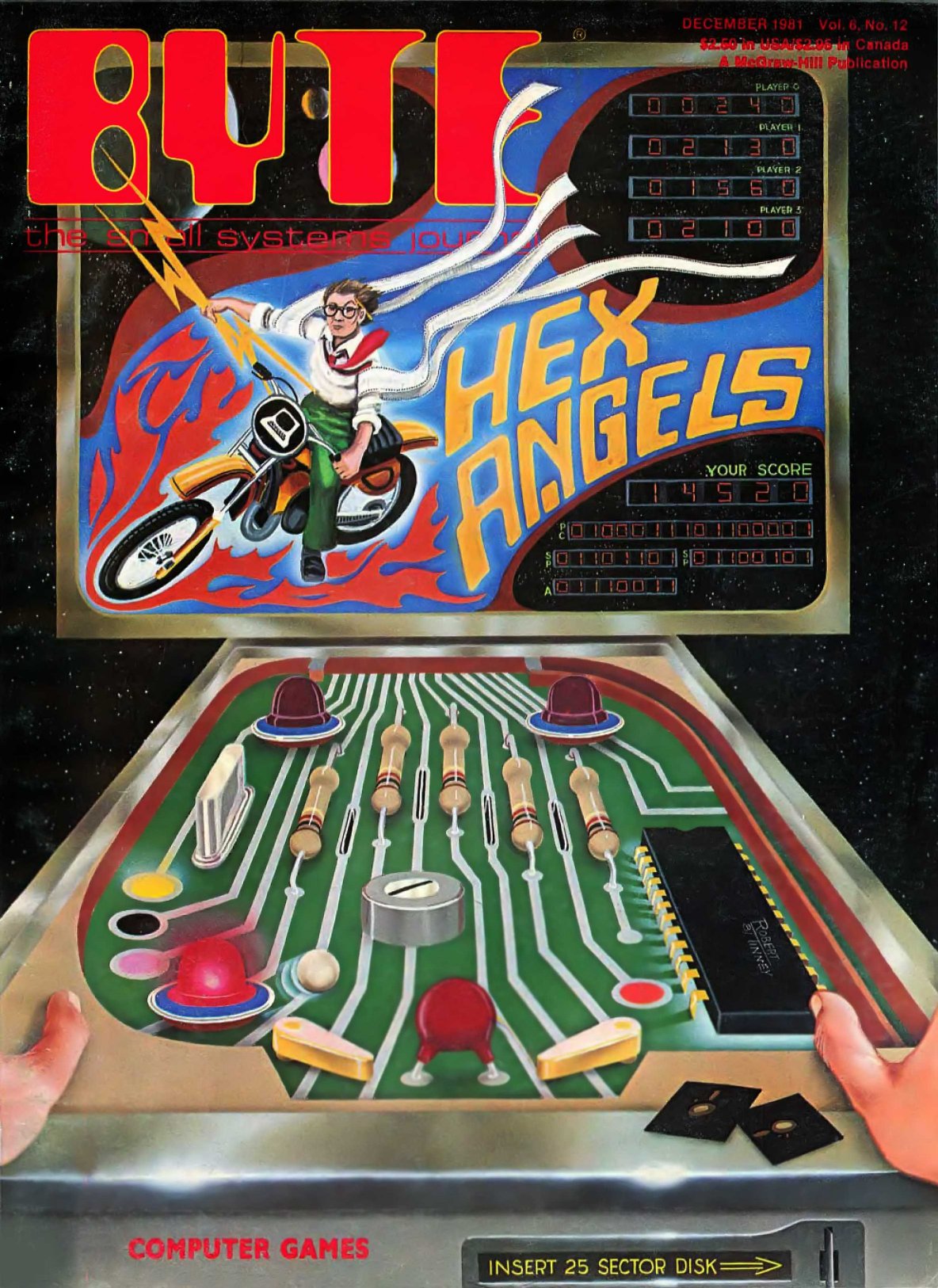 198112 Byte Magazine Vol 06 12 Computer Games