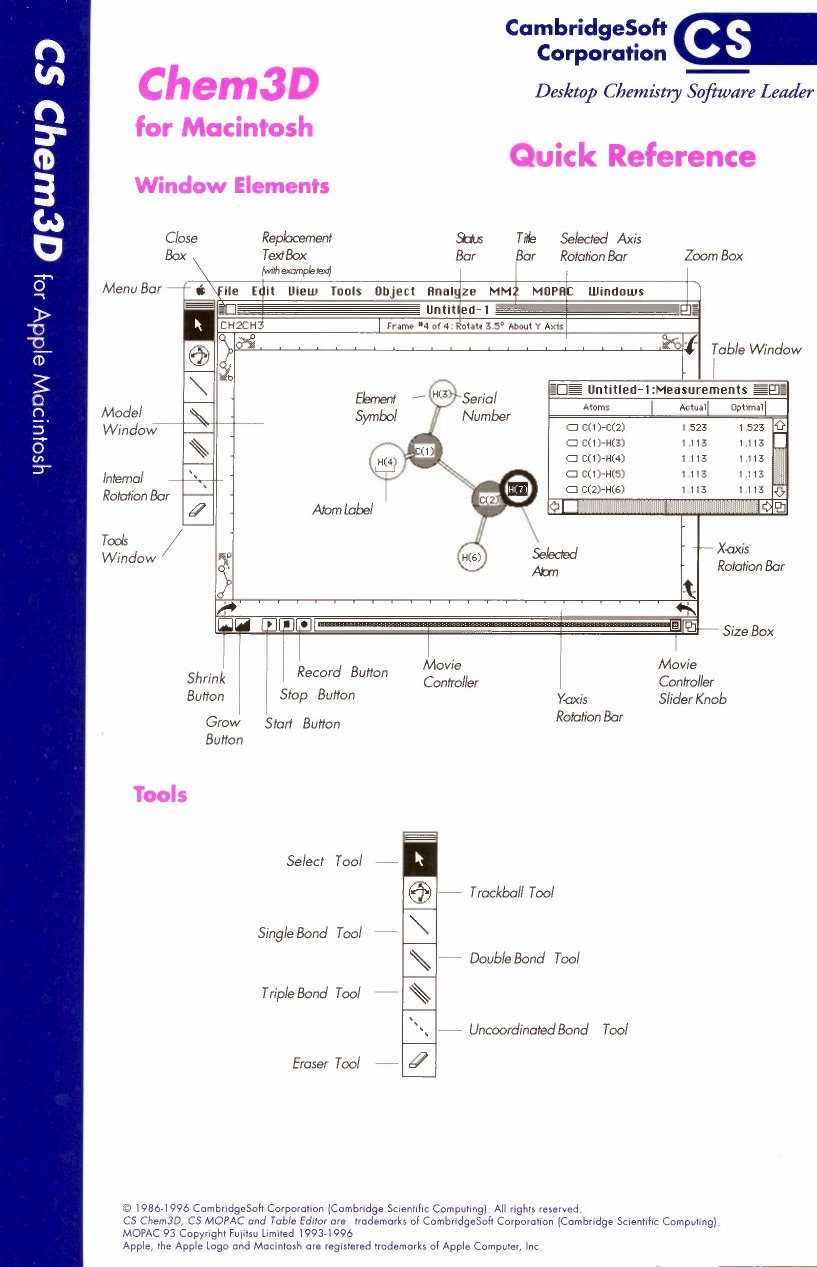 Chem3D Quick Reference