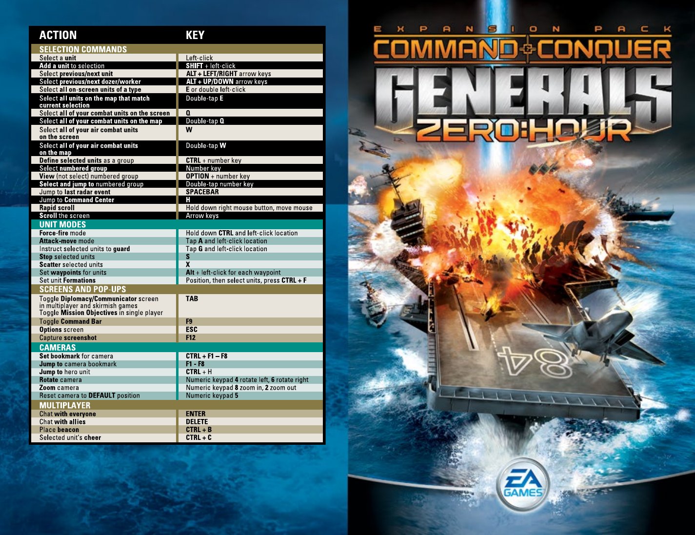 CNC Generals Zero Hour Manual Mac 2015 Aspyr 0