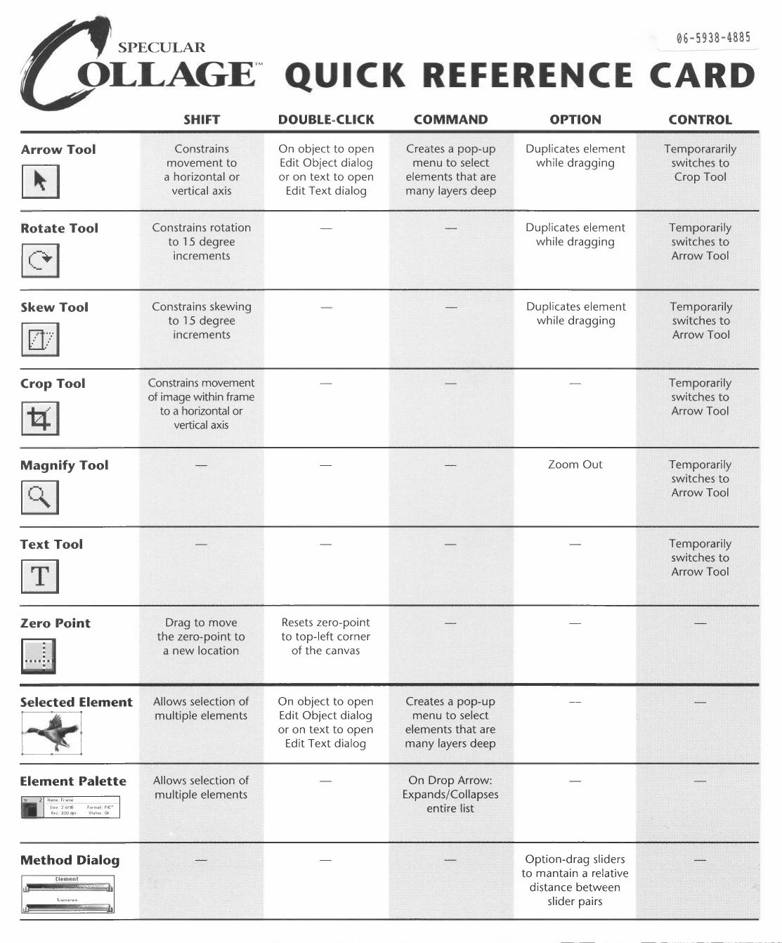 Collage Quick Reference