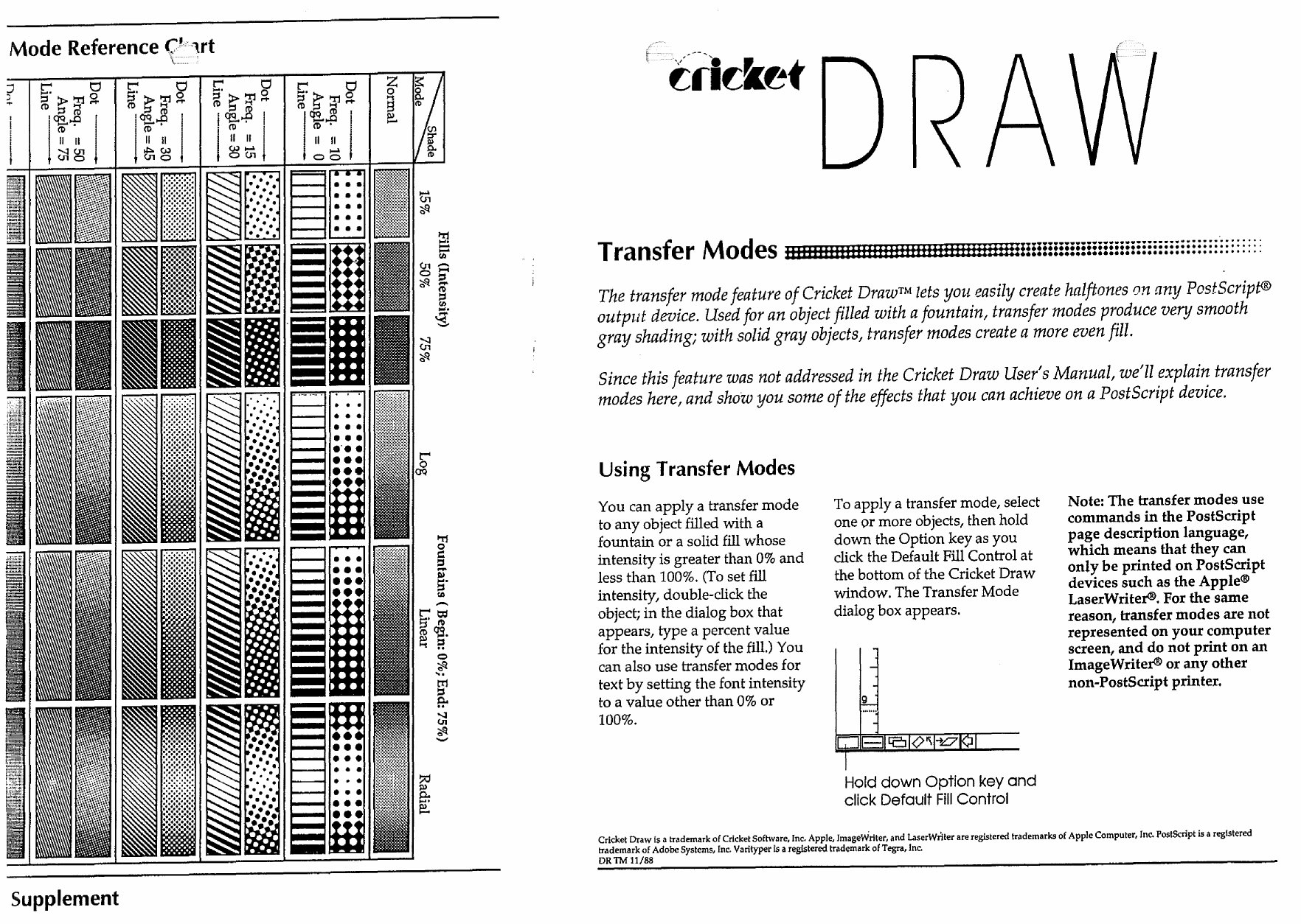 Cricket Draw booklet