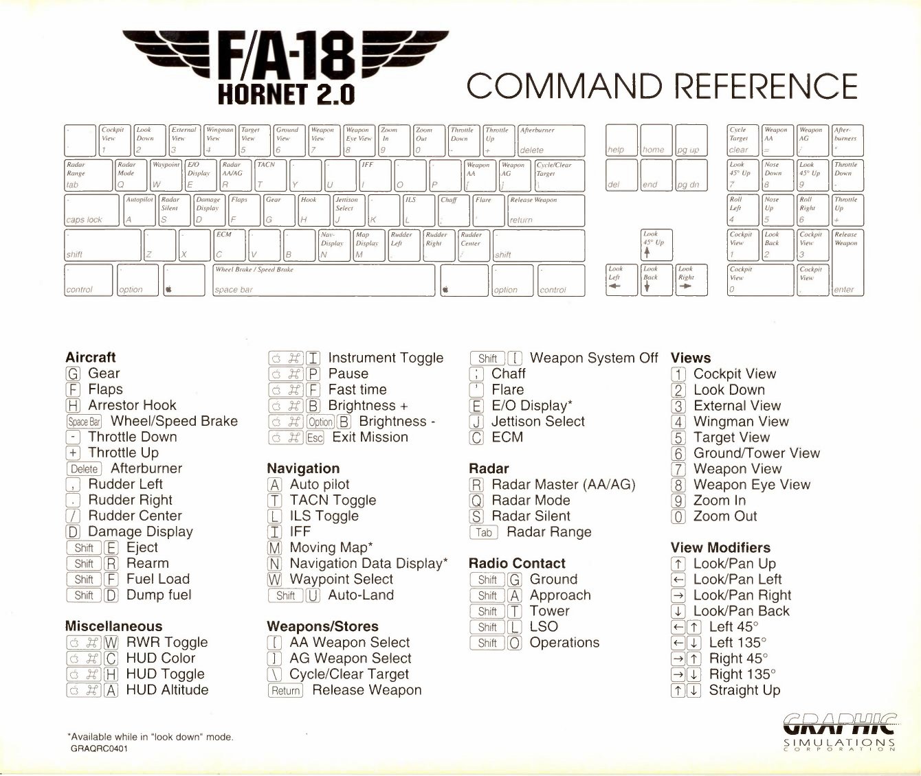 FA 18 Hornet 2.0 Command Reference