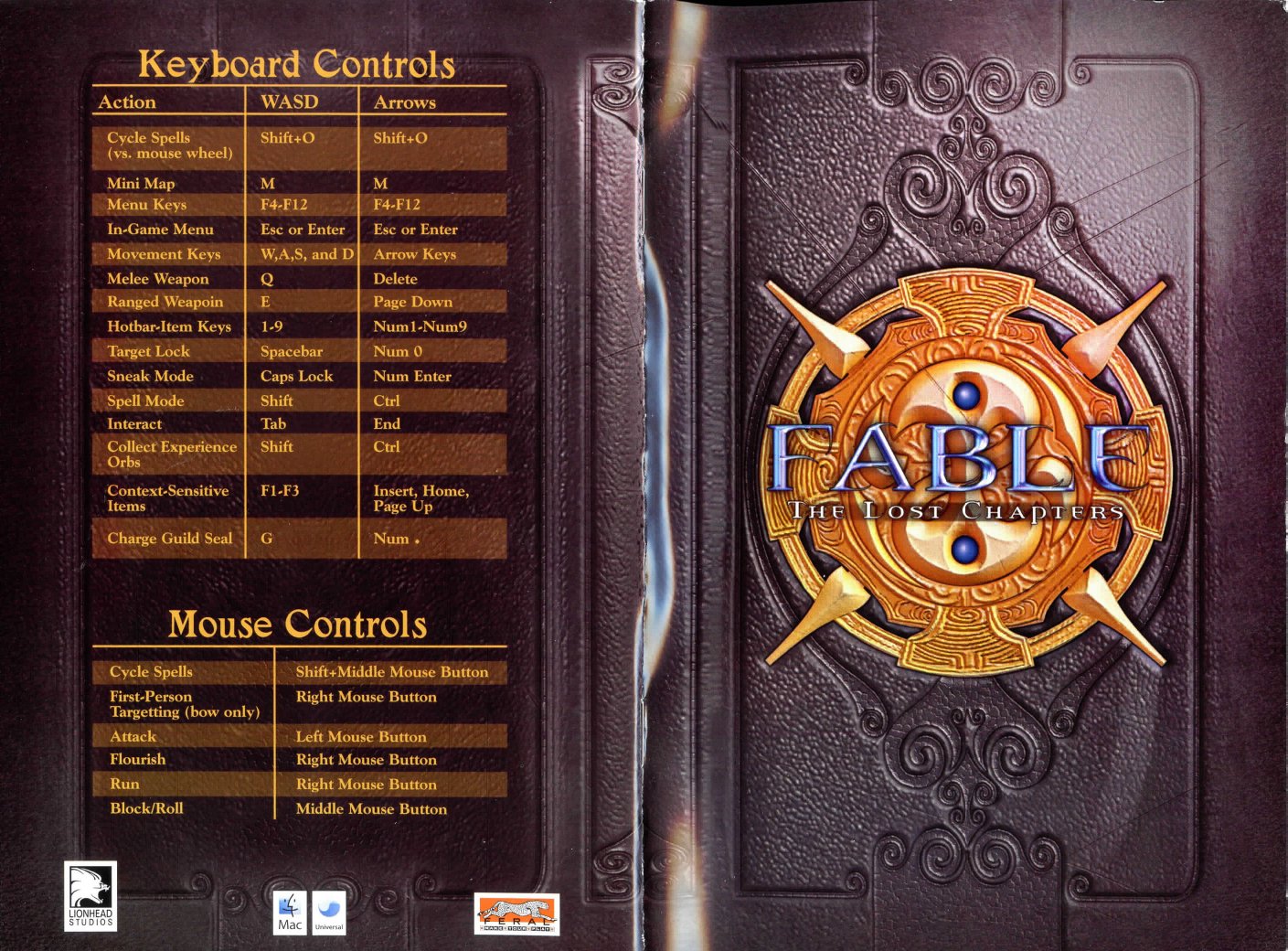 Fable manual