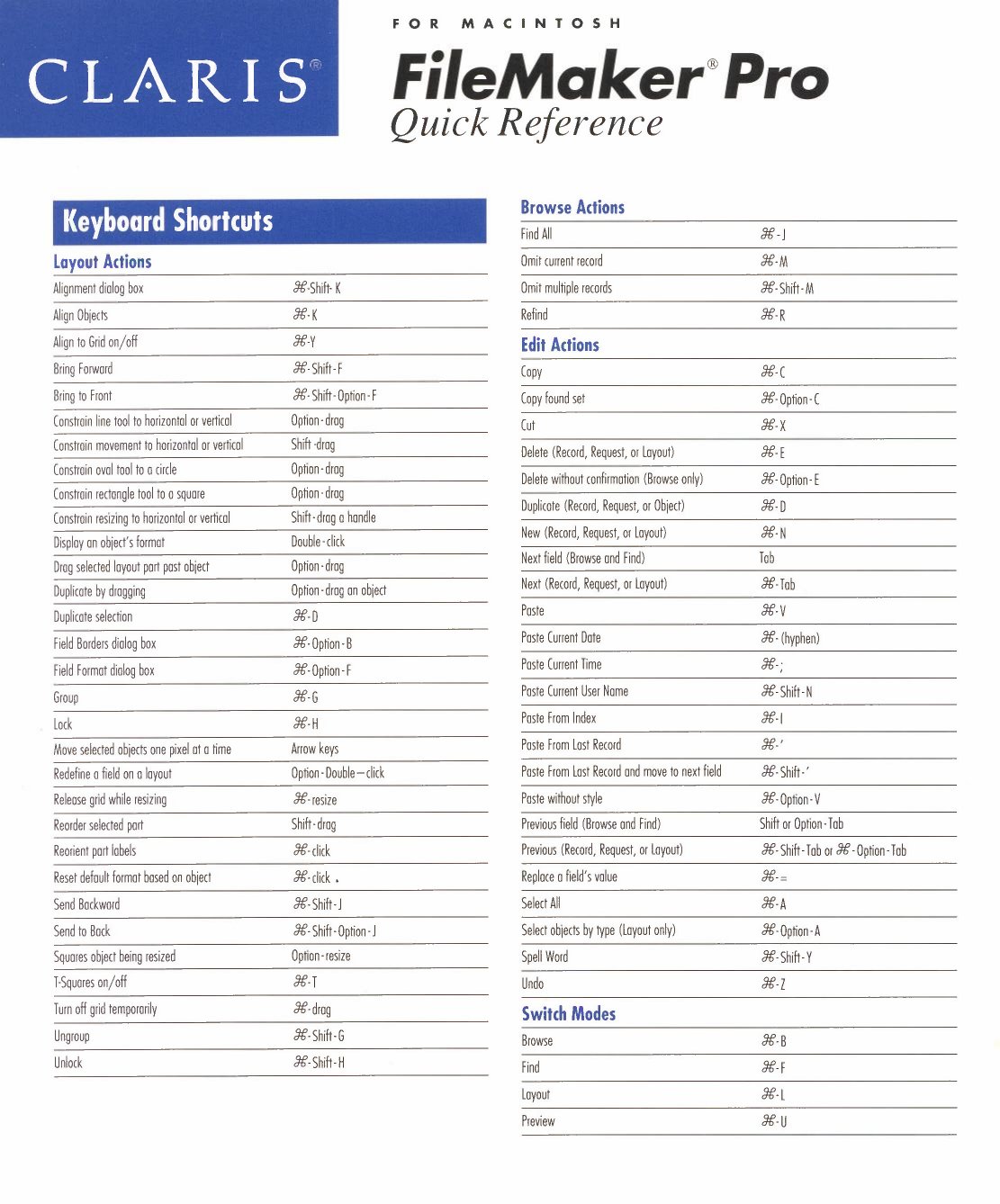 FileMaker Pro 2.1 Quick Reference