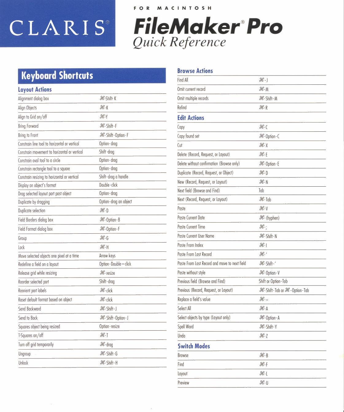 FileMaker Pro Quick Reference