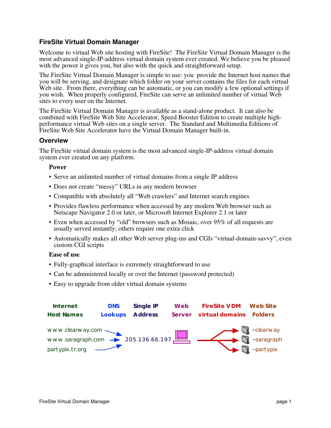 FireSite 21 Virtual Domains