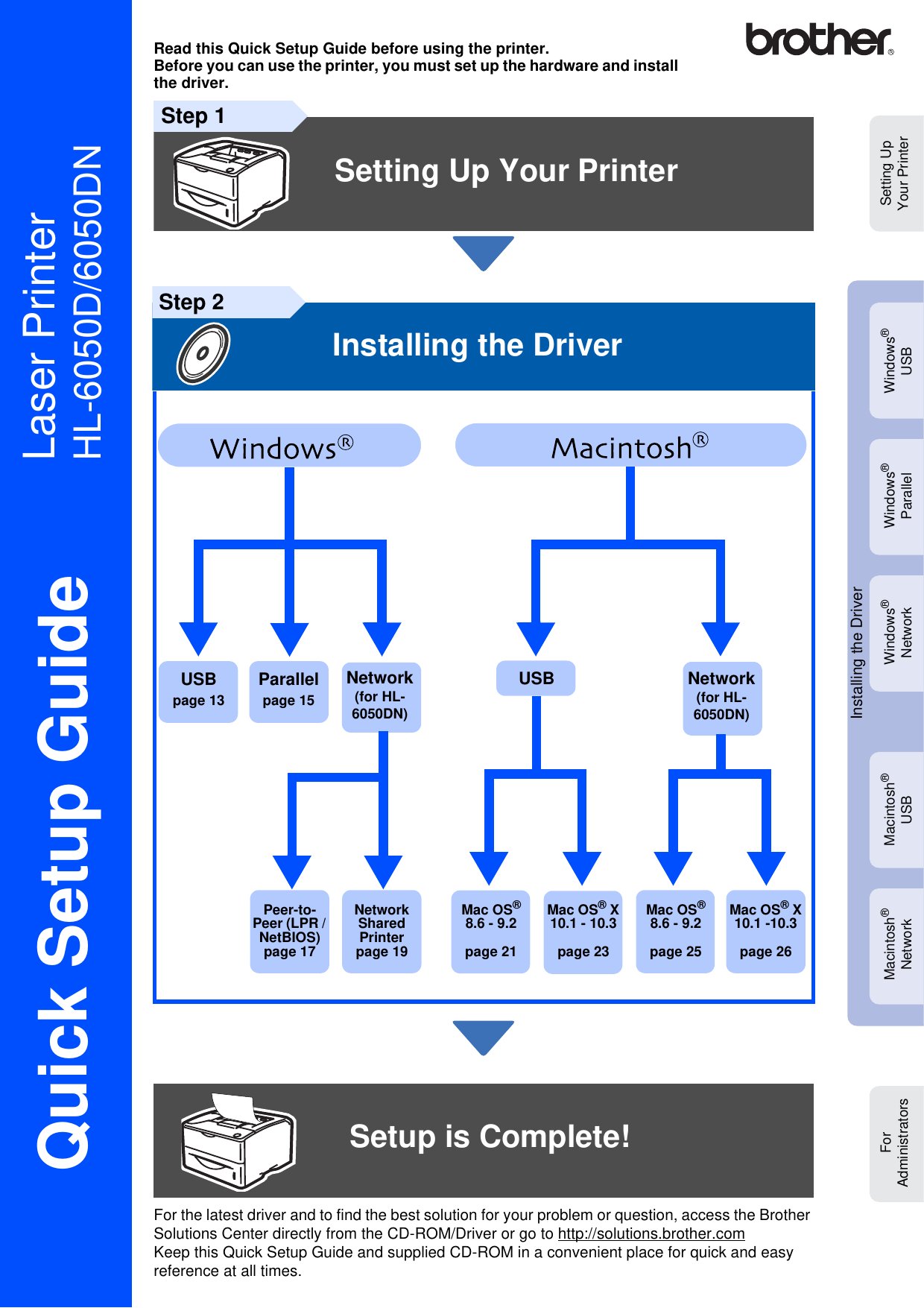 HL6050 QSG CHN English 1