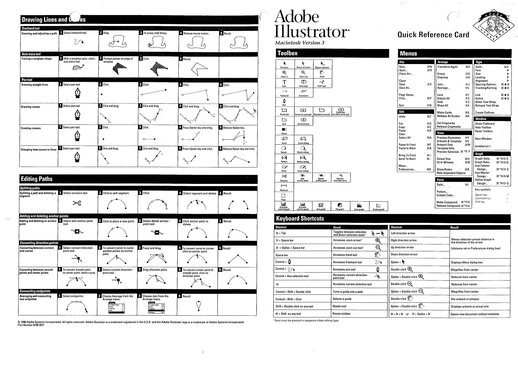 Illustrator 3 Quick Reference
