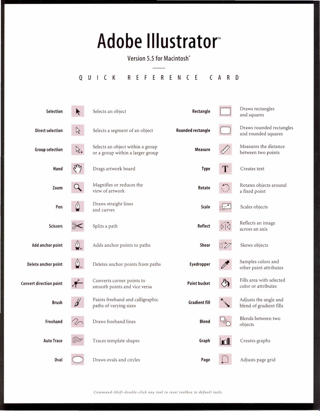 Illustrator 5.5 Quick Reference Card