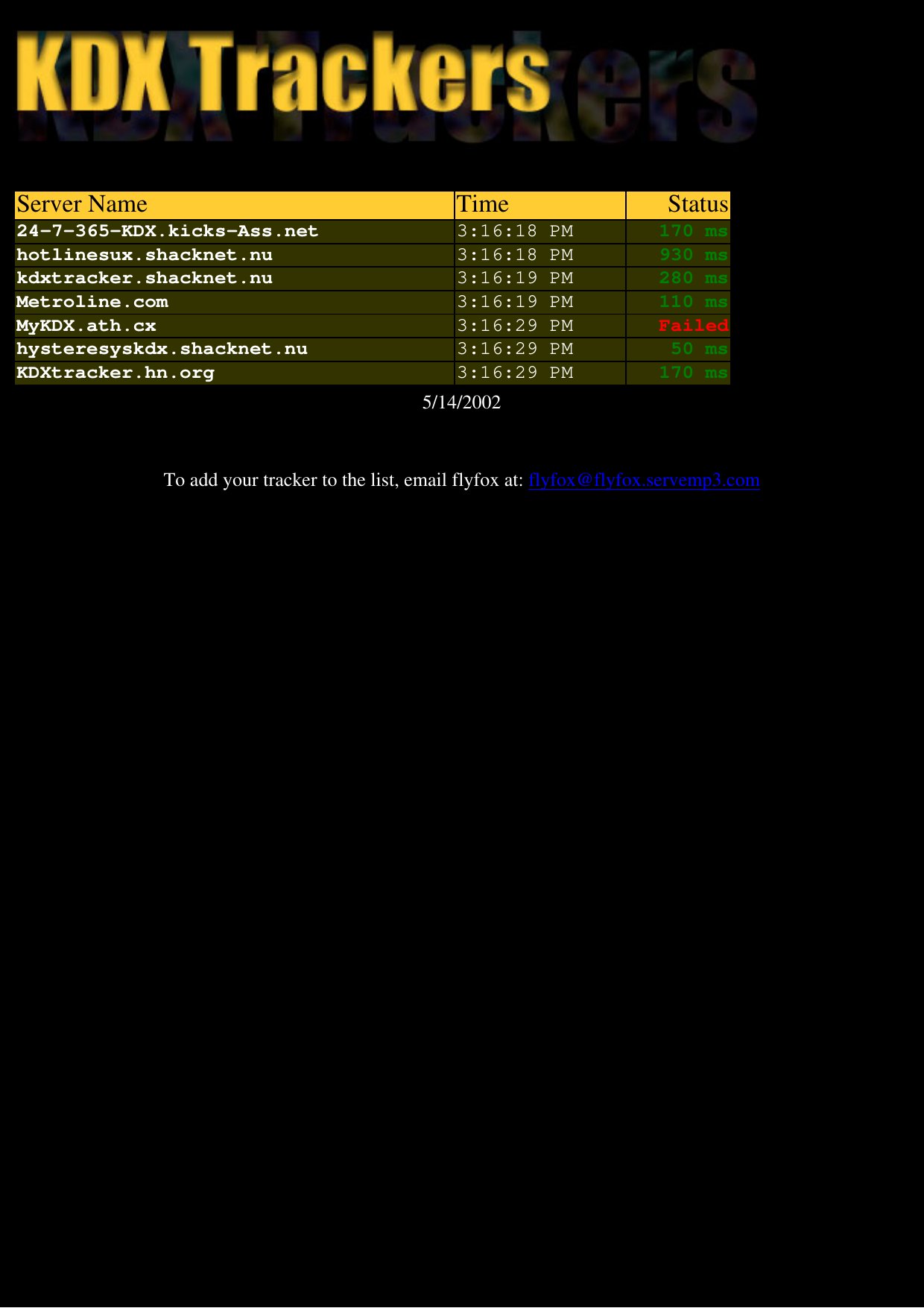 KDX Trackers