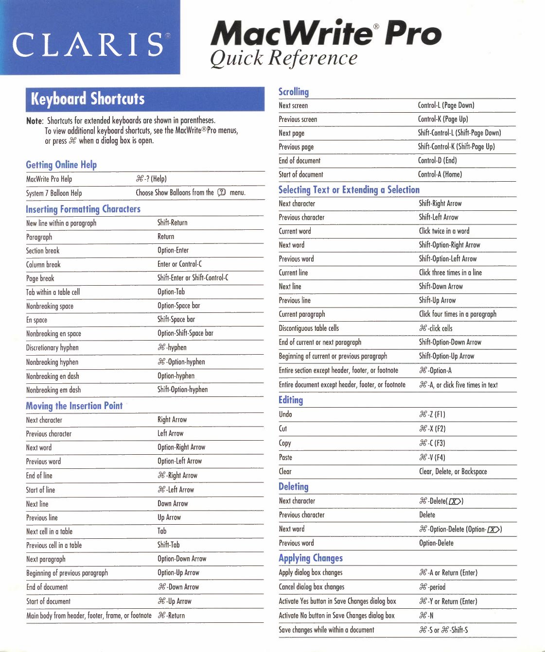 MacWrite Pro Quick Reference