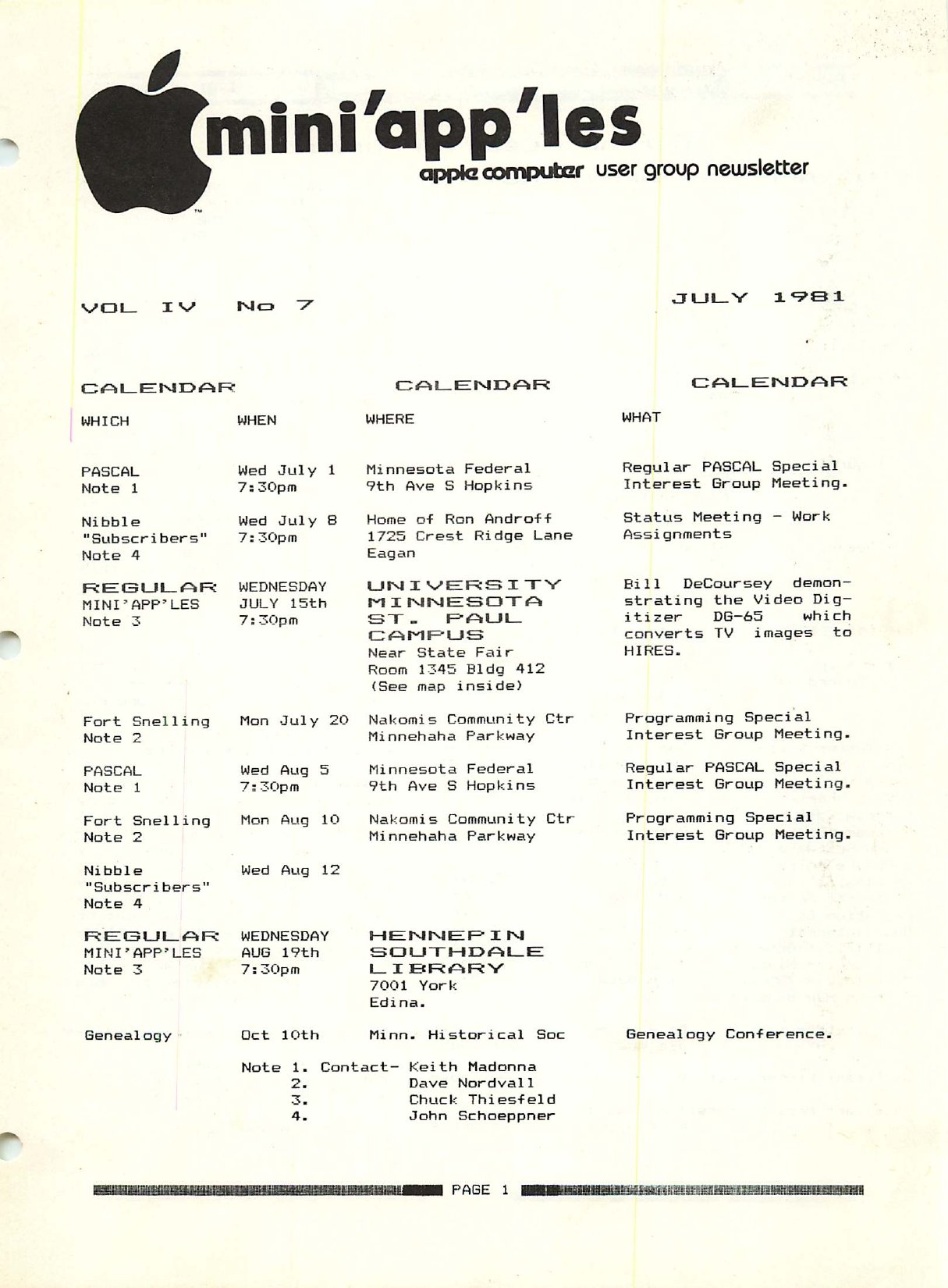 Mini'app'les Newsletter — July 1981