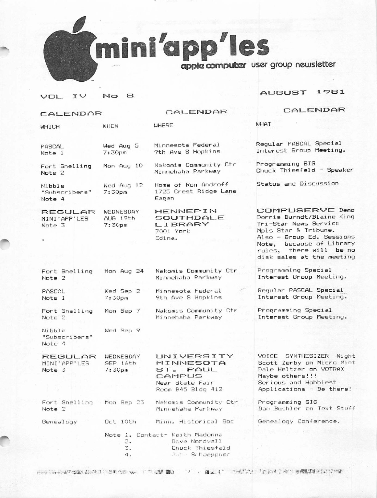 Mini'app'les Newsletter — August 1981