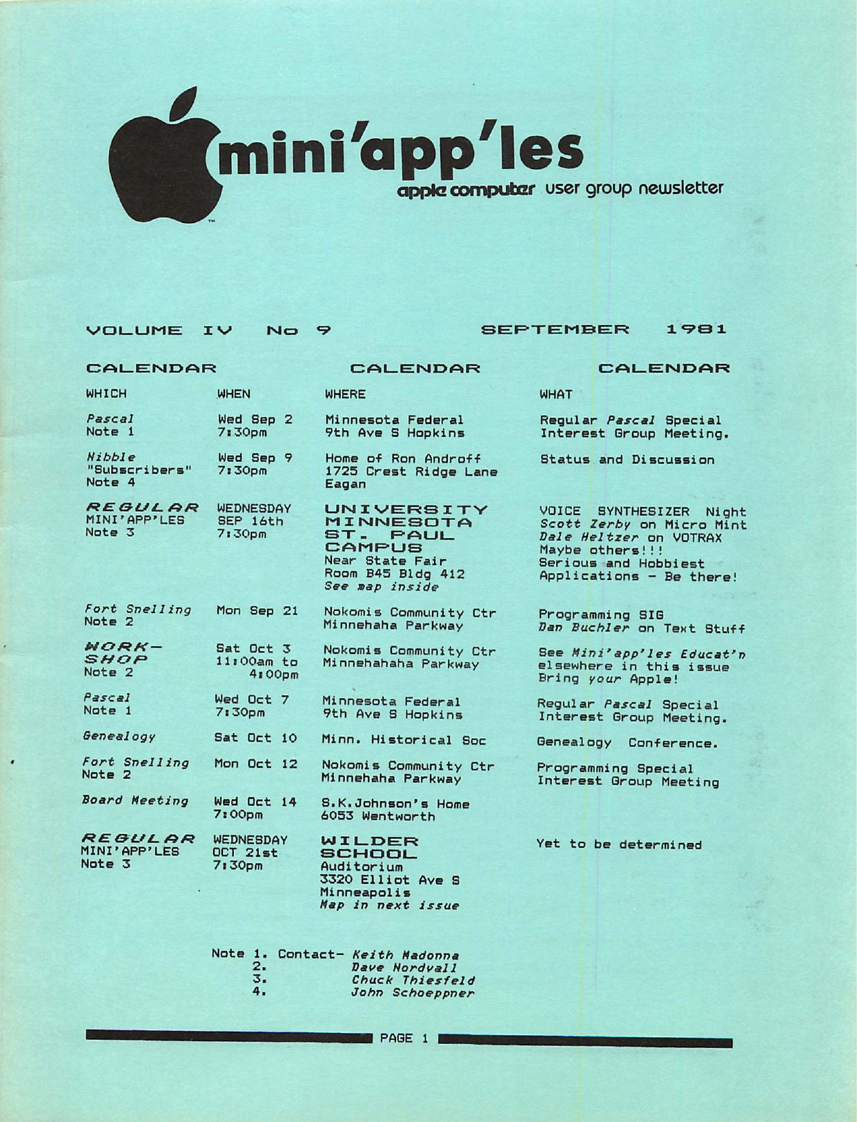 Mini'app'les Newsletter — September 1981