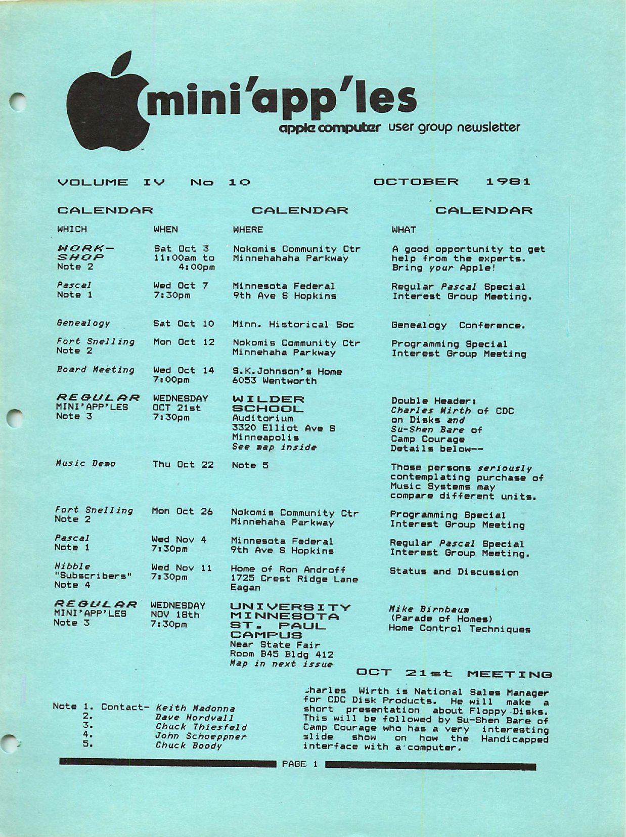 Mini'app'les Newsletter — October 1981