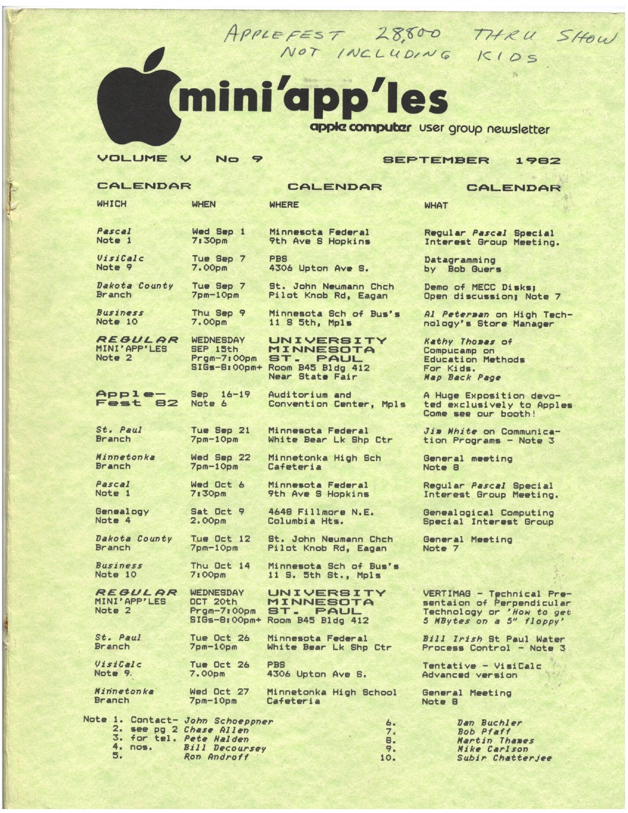 Mini'app'les Newsletter — September 1982