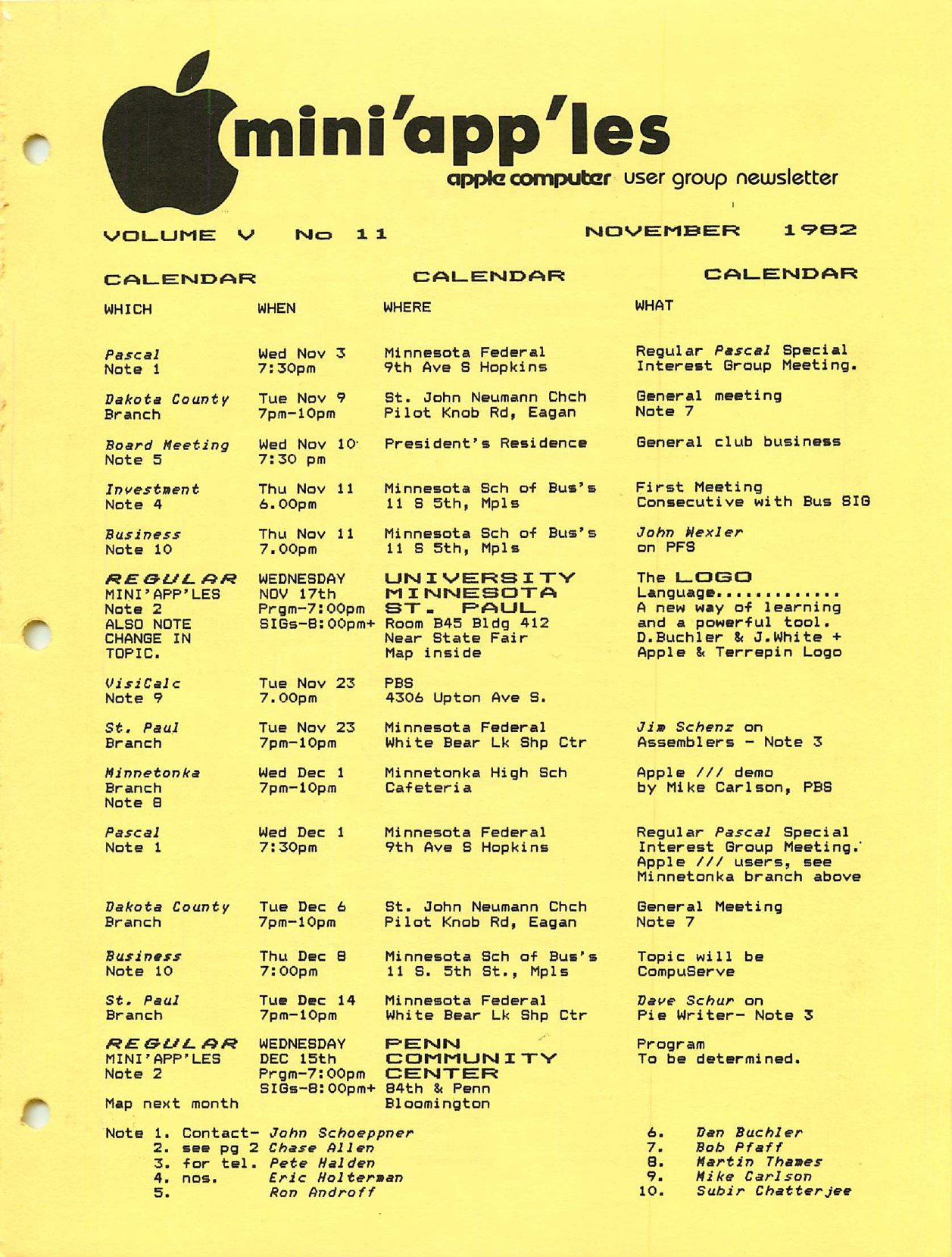 Mini'app'les Newsletter — November 1982