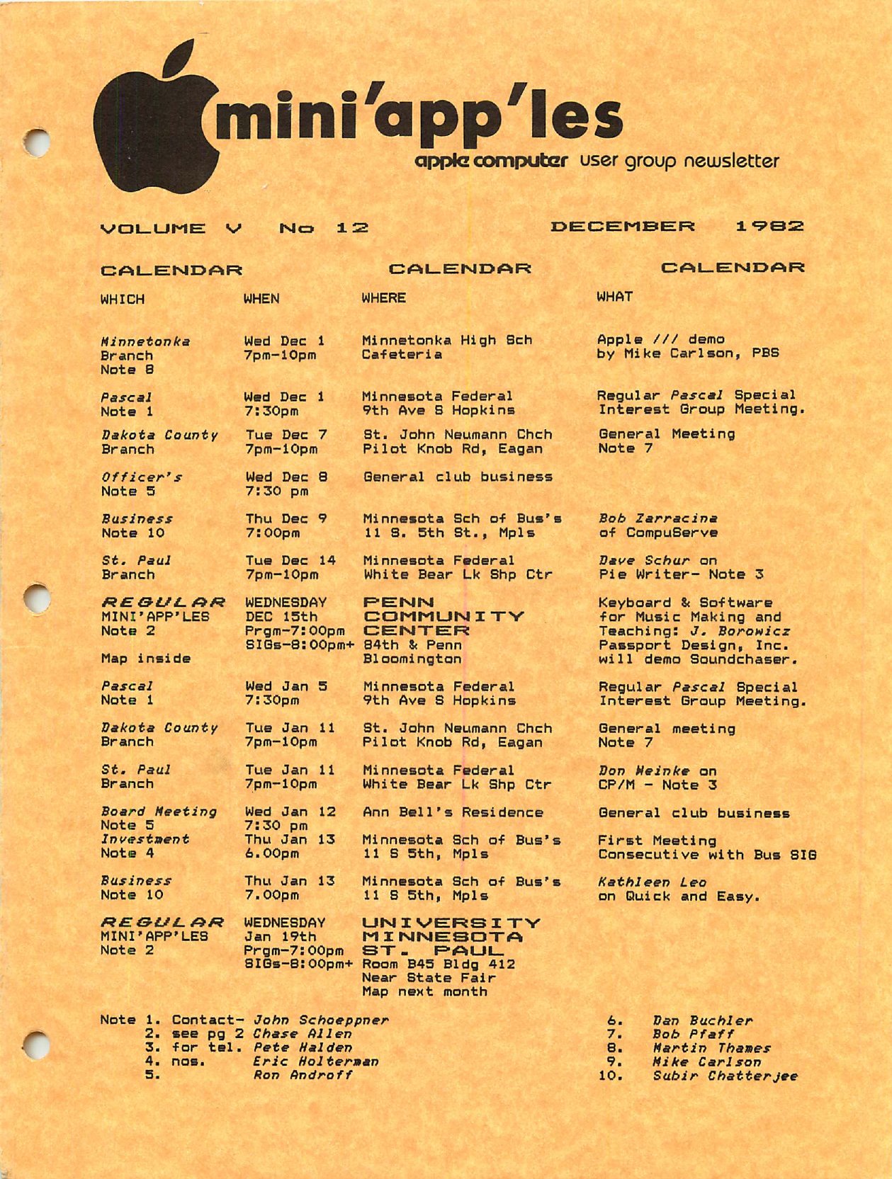Mini'app'les Newsletter — December 1982