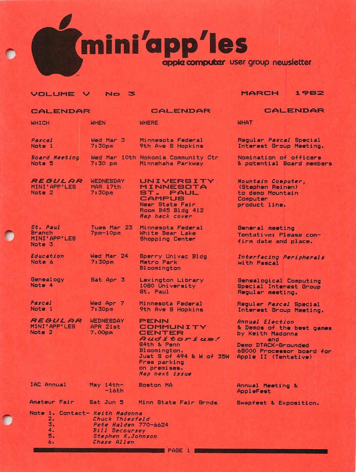 Mini'app'les Newsletter — March 1982